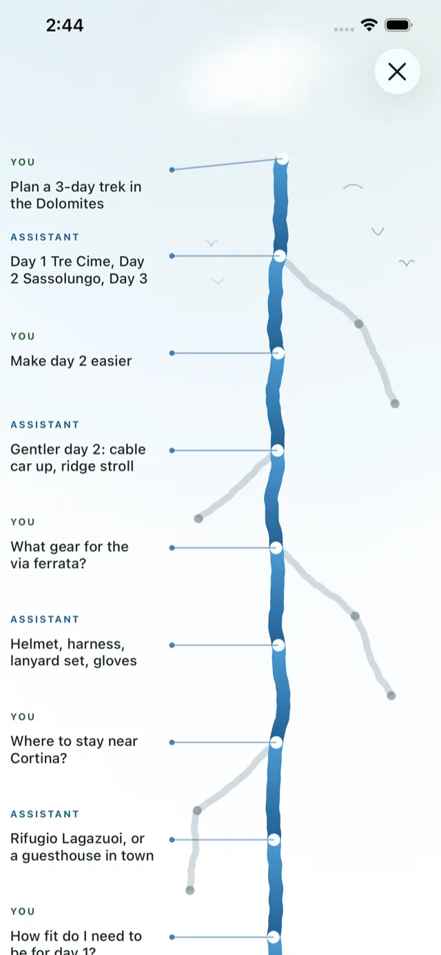 The river branching conversation view